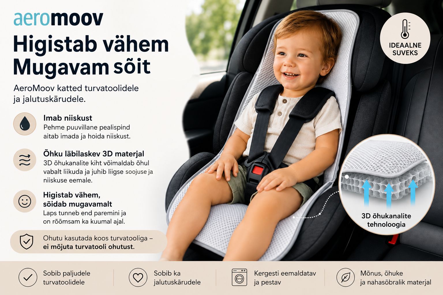 Laps higistab autosõidul? AeroMoov kate võib olla lihtne lahendus
